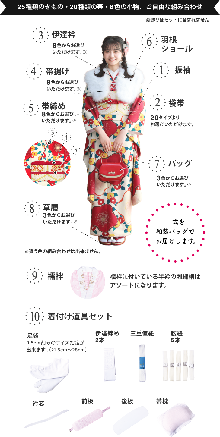 25種類のきもの・18種類の帯・5色の小物、ご自由な組み合わせ