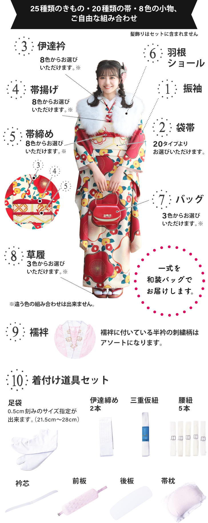 25種類のきもの・18種類の帯・5色の小物、ご自由な組み合わせ