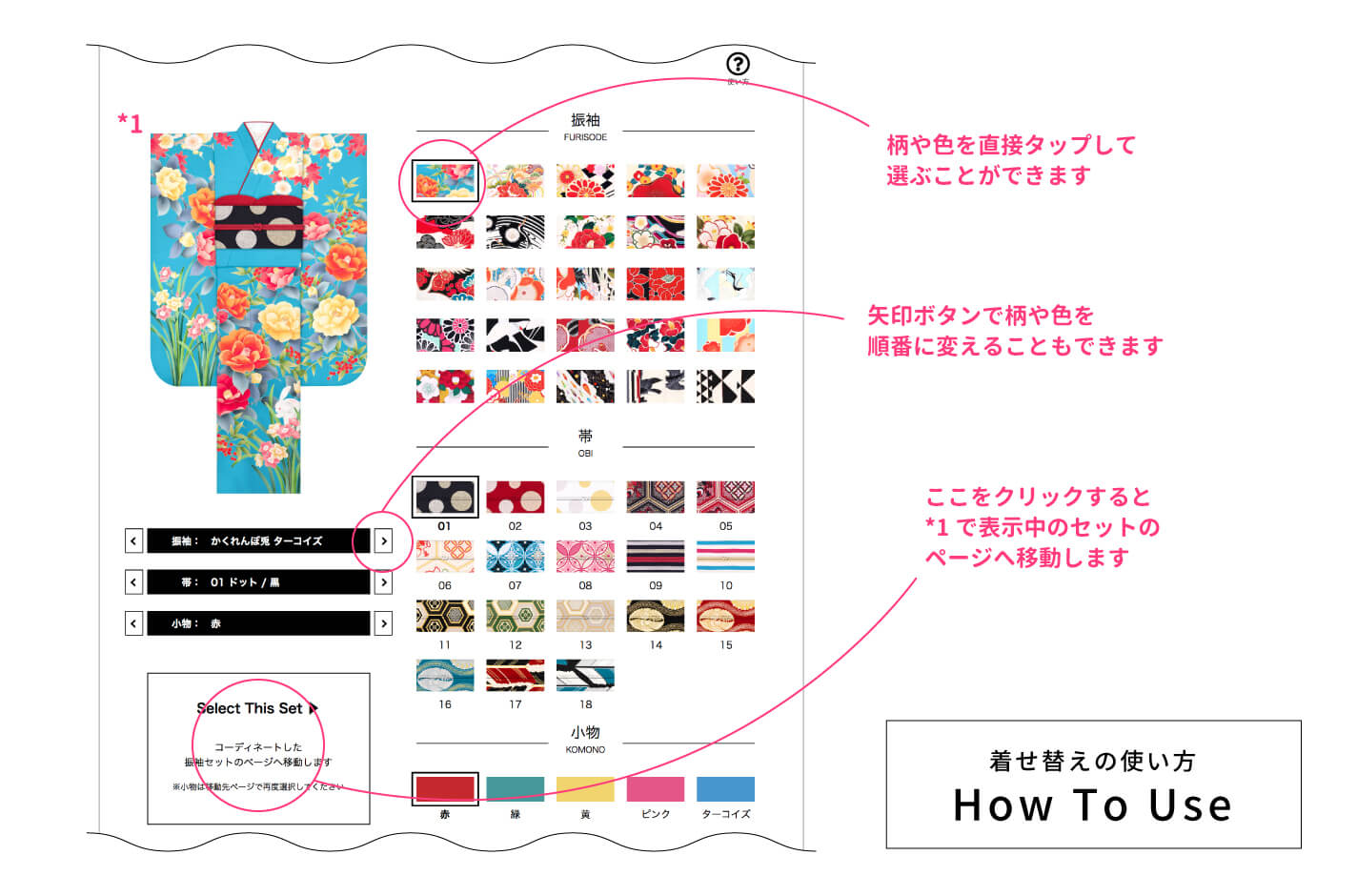 着せ替えの使い方