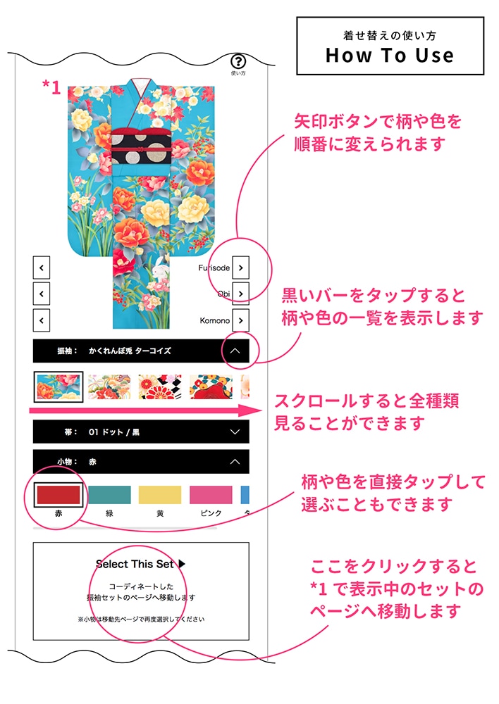 着せ替えの使い方